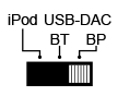 USB-DAC BPモード