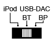 USB-DAC BTモード