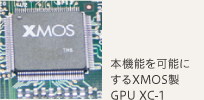 本機能を可能に するXMOS製 GPU XC-1